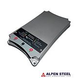 Orion 7-35/12-3 Buck-Boost regulator